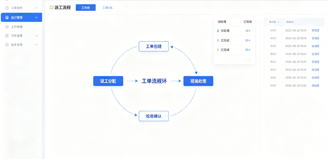 建米物业工程运行管理软件派工闭环 建米物业工程运行管理软件派工闭环