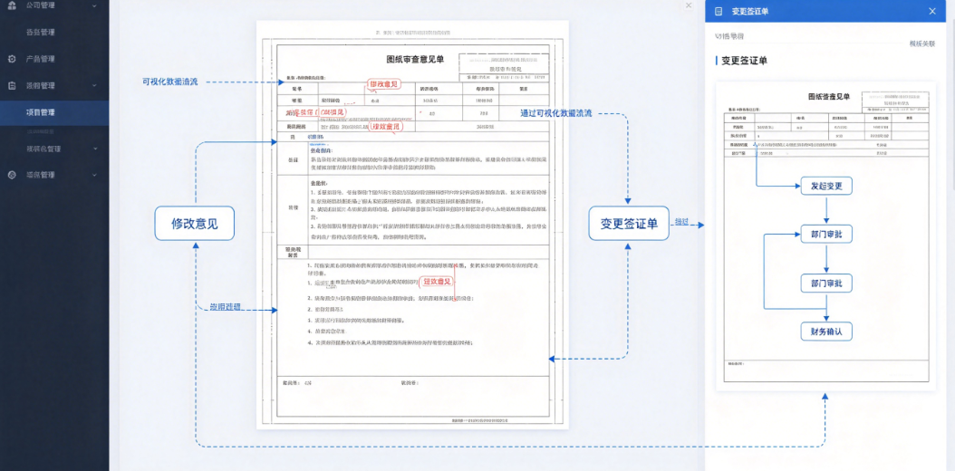 建米软件中图纸审查意见与变更签证单关联流转 建米软件中图纸审查意见与变更签证单关联流转
