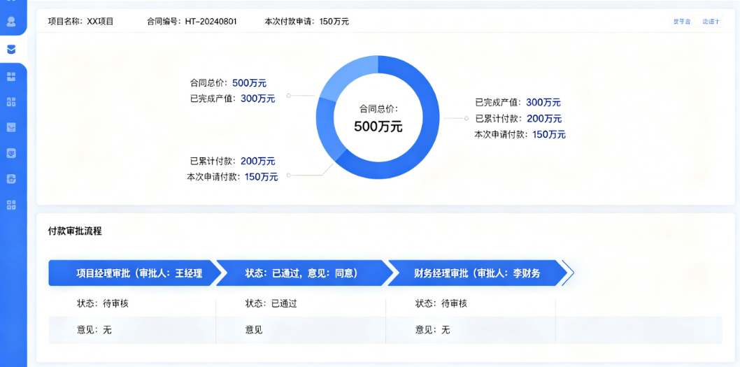 建米土建施工造价软件 合同付款与产值对比审批界面 建米土建施工造价软件 合同付款与产值对比审批界面