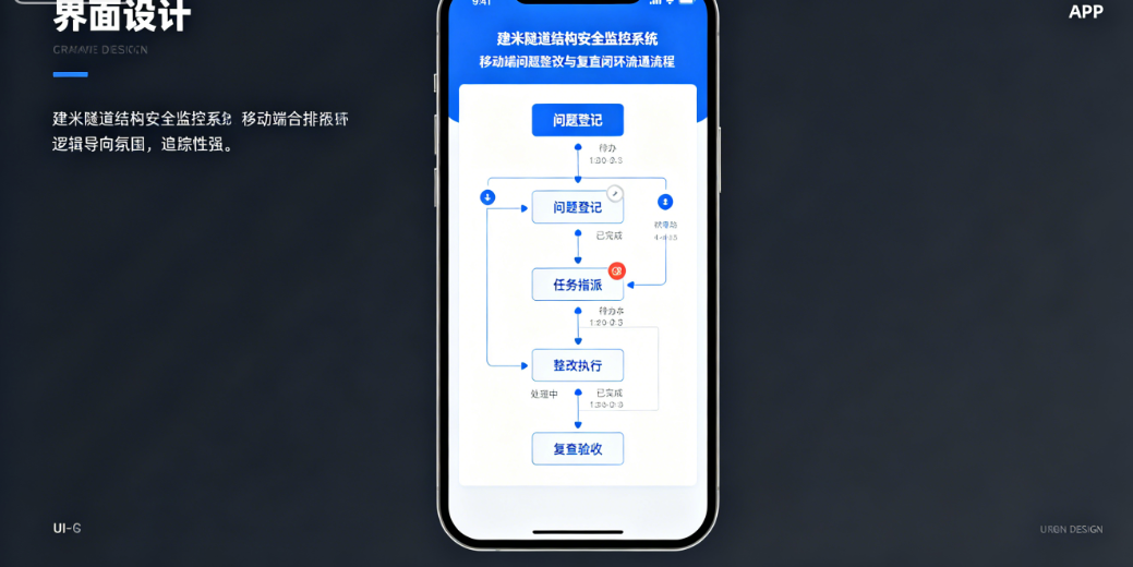 建米隧道结构安全监控系统移动端问题整改与复查闭环流转流程 建米隧道结构安全监控系统移动端问题整改与复查闭环流转流程