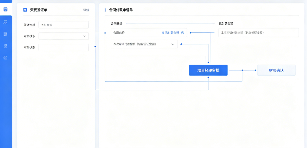 园林工程预算软件变更签证与合同付款联动 园林工程预算软件变更签证与合同付款联动