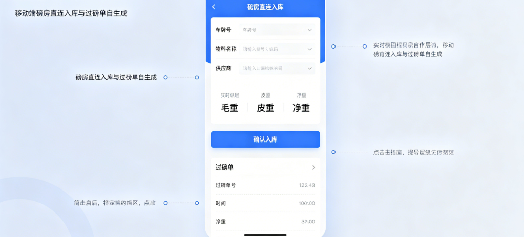建米施工材料管理软件移动端磅房直连入库与过磅单自动生成界面 建米施工材料管理软件移动端磅房直连入库与过磅单自动生成界面