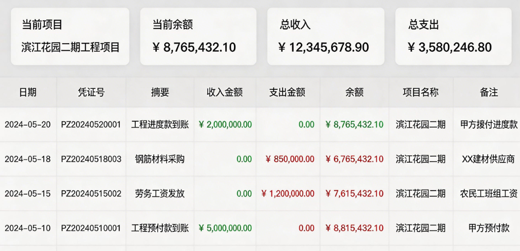 工程款记账软件项目资金台账全景管控界面