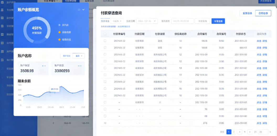 账户余额付款穿透 账户余额付款穿透