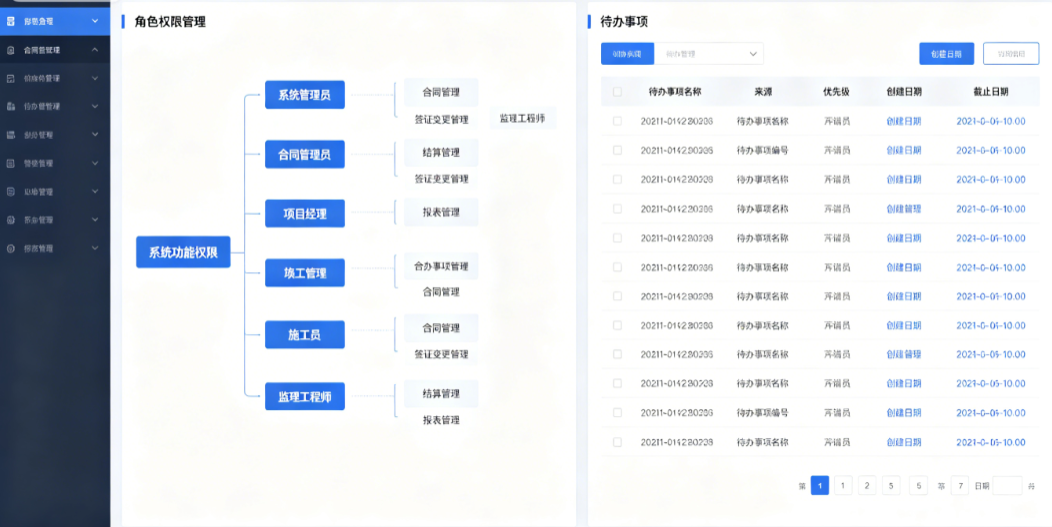 工程合同管理系统多角色权限与待办界面 工程合同管理系统多角色权限与待办界面