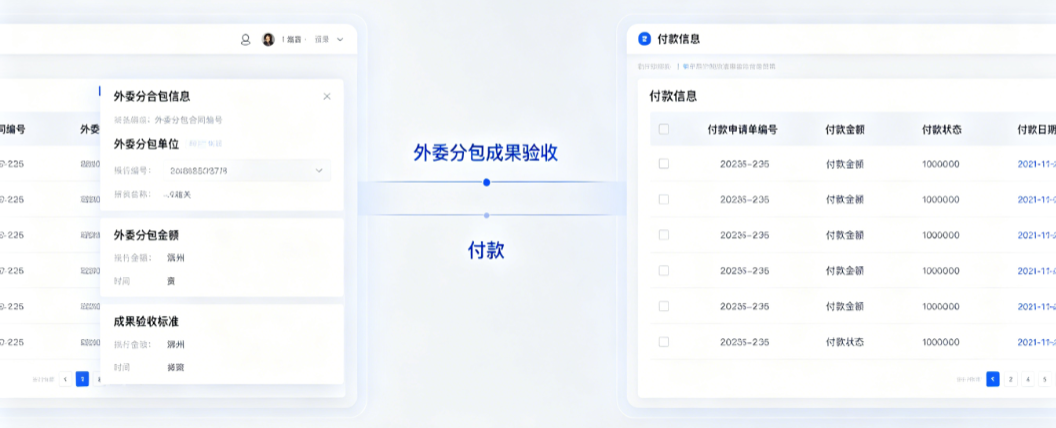 规划设计项目管理系统外委分包成果验收与付款联动界面