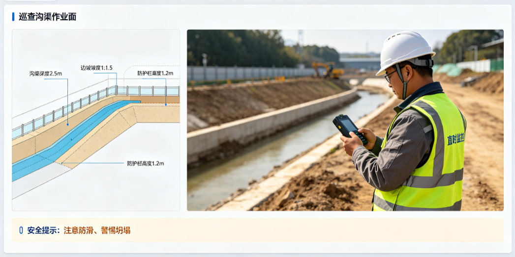 农业工程施工安全管理系统巡查沟渠作业面 农业工程施工安全管理系统巡查沟渠作业面