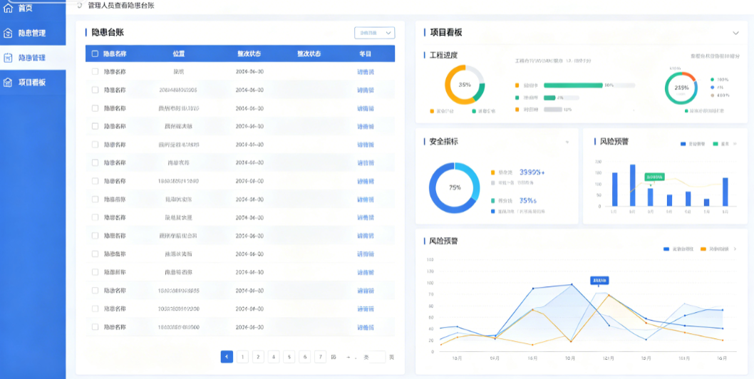 水利工程安全内业资料软件中管理人员查看隐患台账和项目看板 水利工程安全内业资料软件中管理人员查看隐患台账和项目看板