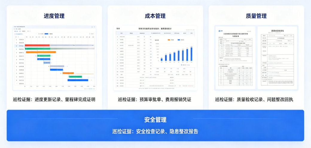 工程项目管理系统有哪些功能巡检证据 工程项目管理系统有哪些功能巡检证据