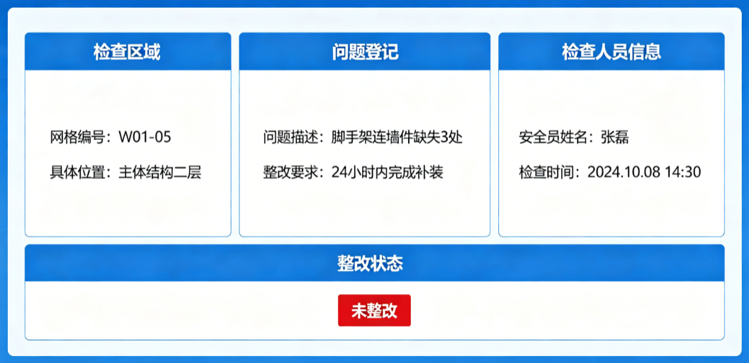 施工安全生产网格化管理系统中安全员登记检查问题 施工安全生产网格化管理系统中安全员登记检查问题