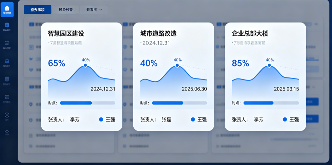 工程项目管理系统多项目看板界面 工程项目管理系统多项目看板界面
