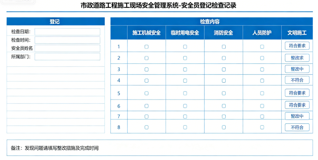 市政道路工程施工现场安全管理系统中安全员登记检查记录
