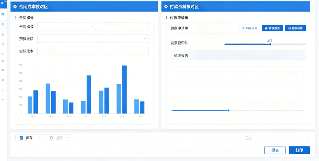 供电局技改项目管理系统的设计中经营人员核对合同成本和付款资料