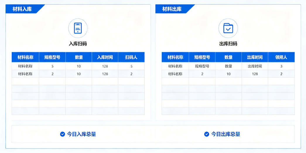 工程项目过程留痕管理材料出入库扫码记录 工程项目过程留痕管理材料出入库扫码记录