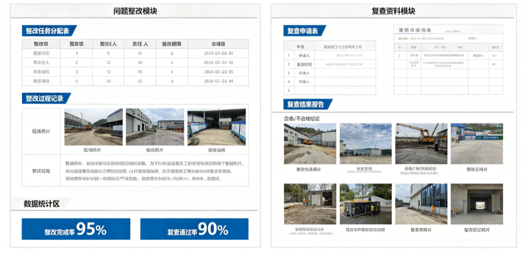 隧道施工安全管理系统设计中项目人员核对问题整改和复查资料 隧道施工安全管理系统设计中项目人员核对问题整改和复查资料