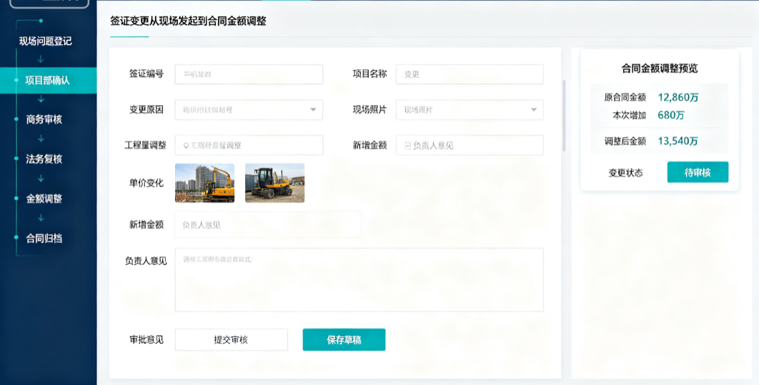 建筑合同管理系统签证：签证变更从现场发起到合同金额调整