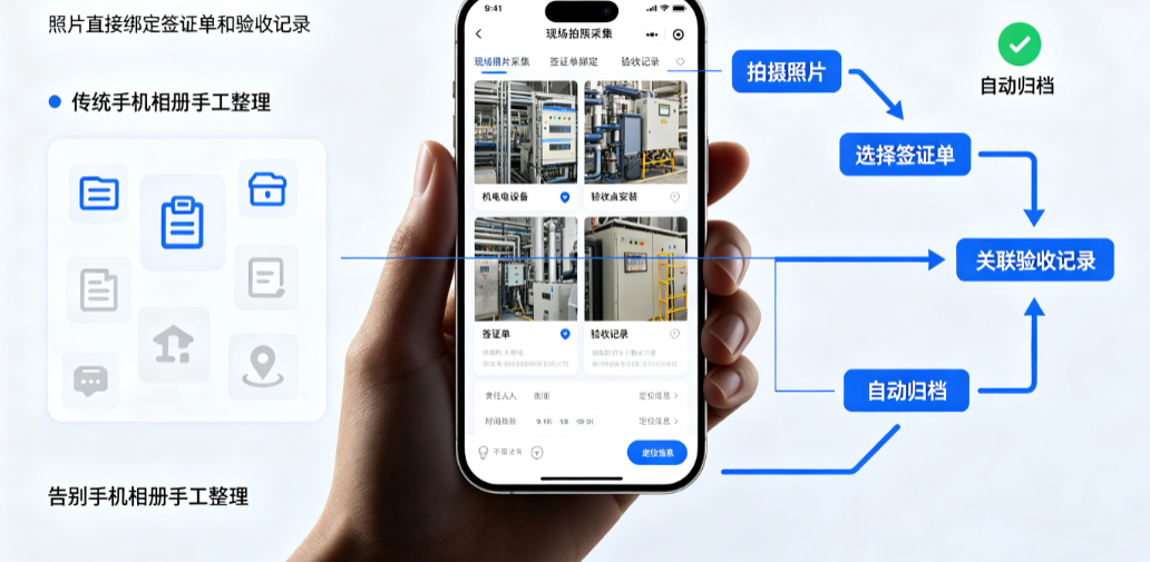 移动端现场拍照采集——照片直接绑定签证单和验收记录,告别手机相册手工整理 移动端现场拍照采集——照片直接绑定签证单和验收记录,告别手机相册手工整理