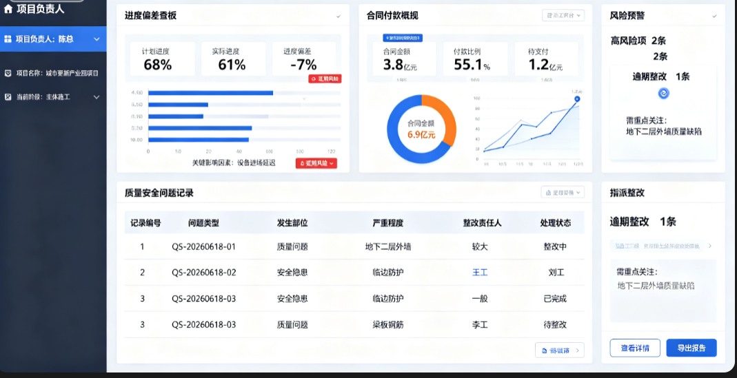 项目负责人使用投资项目综合管理系统查看进度偏差、合同付款和质量安全问题记录 项目负责人使用投资项目综合管理系统查看进度偏差、合同付款和质量安全问题记录