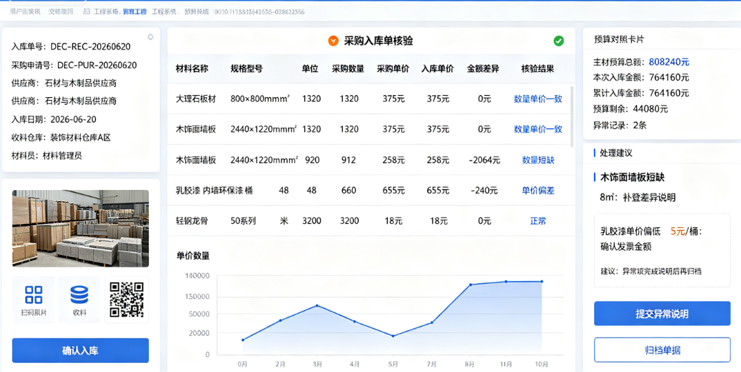 材料员在装饰工程施工预算软件中核对采购入库单的单价与数量 材料员在装饰工程施工预算软件中核对采购入库单的单价与数量