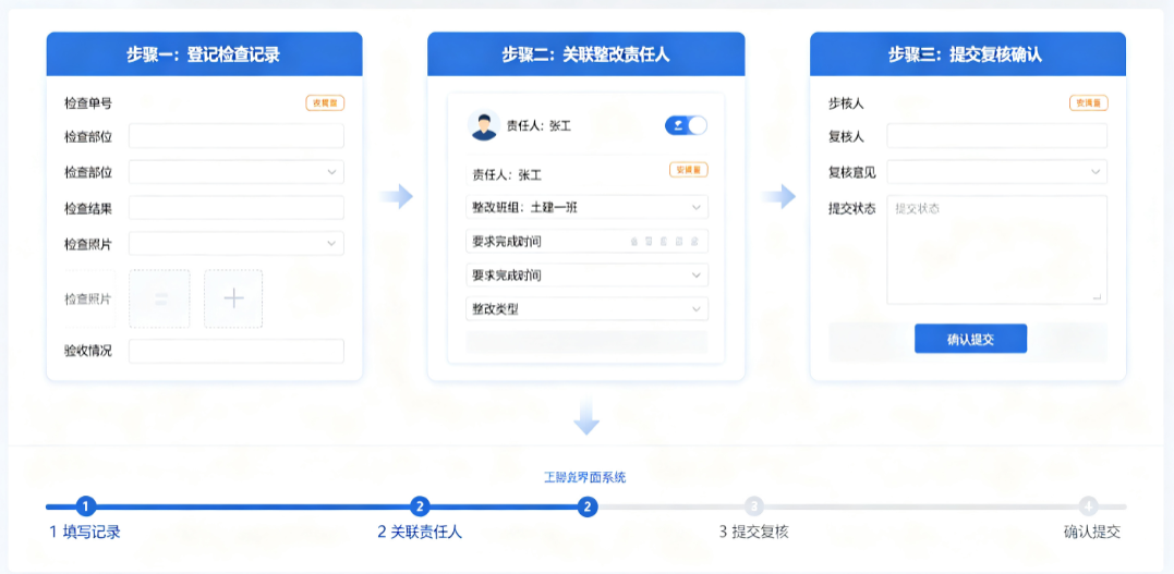 质量员在系统中登记检查记录,关联整改责任人并提交复核确认的连续操作界面 质量员在系统中登记检查记录,关联整改责任人并提交复核确认的连续操作界面